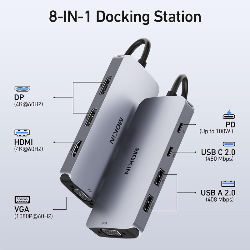 Mokin محطة إرساء USB C مع عرض مزدوج، 8 في 1 محور USB مع 2 DP، HDMI، VGA، USB C 2.0، A 2.0، منفذ شحن PD، محول متعدد الشاشات لأجهزة Dell/HP/Lenovo المحمولة - Image 2